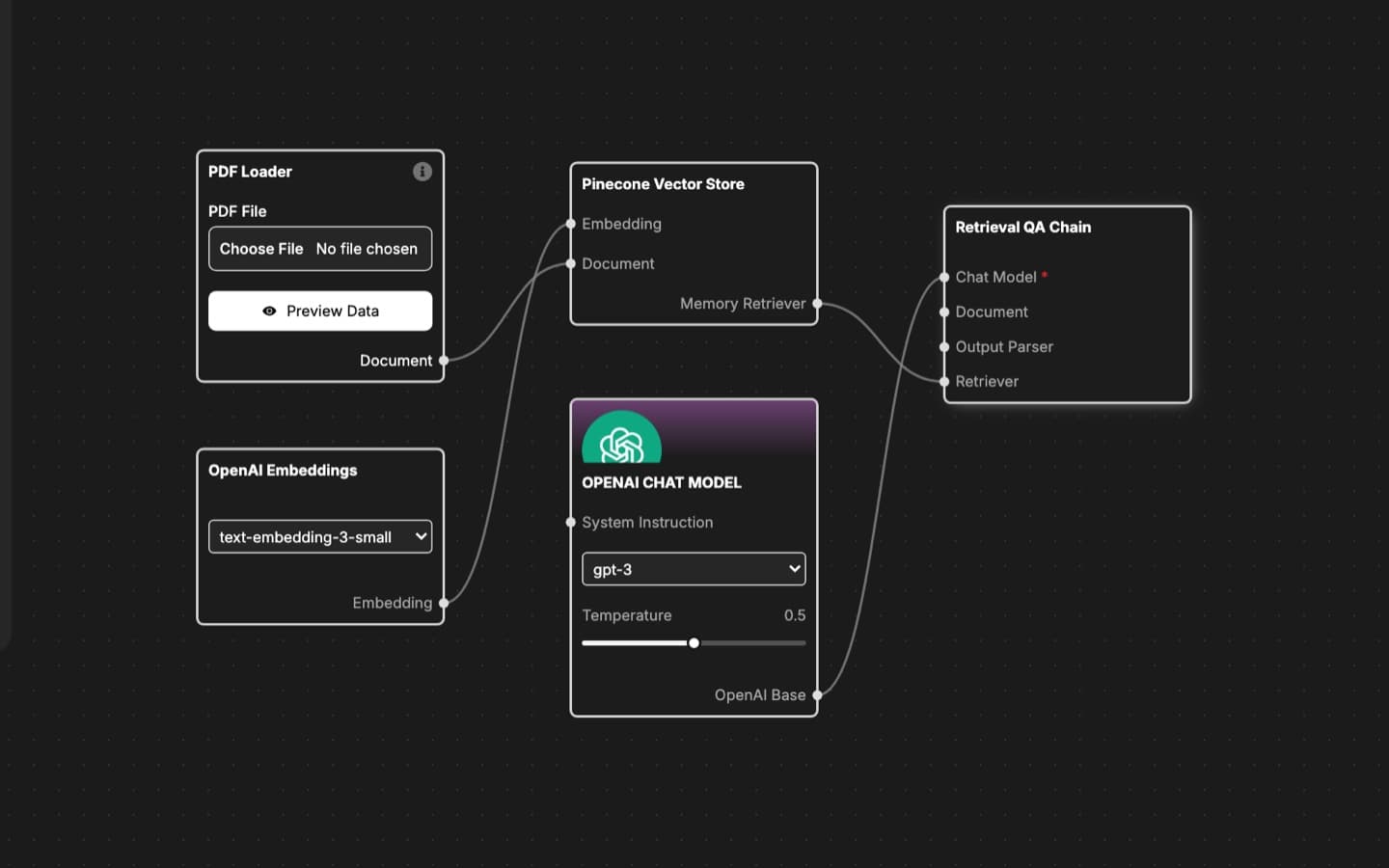SeerAI — A node-based builder for LLM pipelines